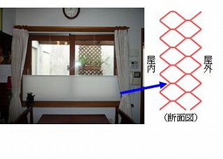 冬を乗り切る 住まいの断熱性向上は窓が決め手 連載コラム Cel 大阪ガス株式会社 エネルギー 文化研究所