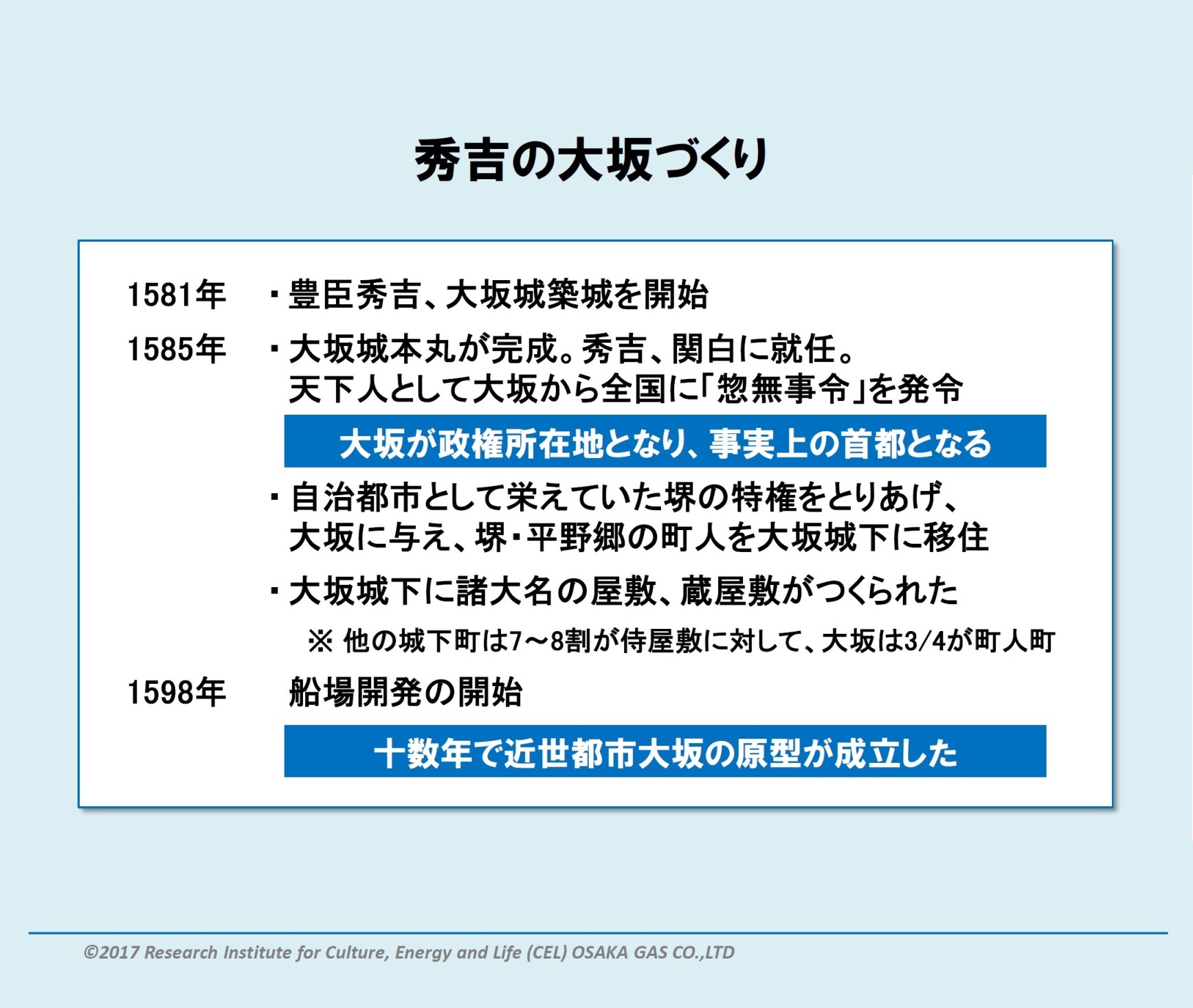 台所 天下 の 「天下の台所」は道頓堀？