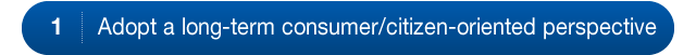 1.Adopt a long-term consumer/citizen-oriented perspective