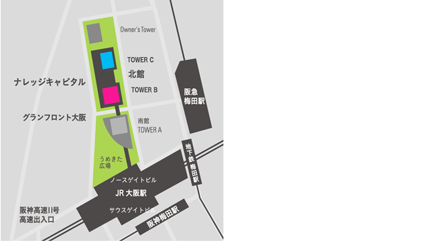 JR大阪駅、阪急梅田駅、グランフロント大阪、ナレッジキャピタル