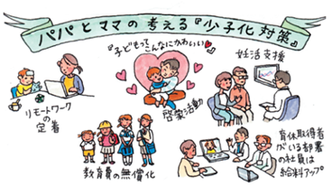 イラスト:ちばえん